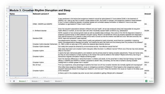 Screenshot of a shared document showing questions submitted in advance of the lecture