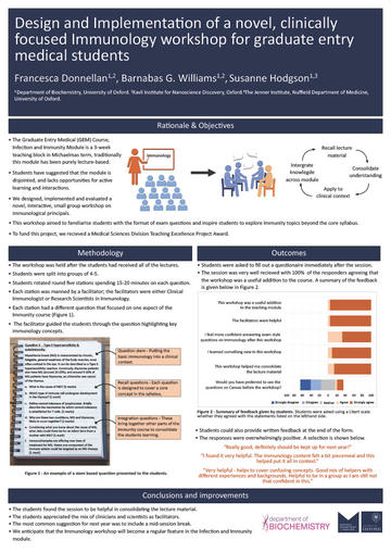 poster 2024  francesca donnellan