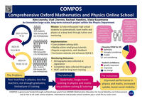 COMPOS: Comprehensive Oxford Mathematics and Physics Online School 