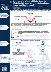 Heba Shawer: Development of a new MSc in genomic medicine in Oxford with a multidisciplinary group teaching approach